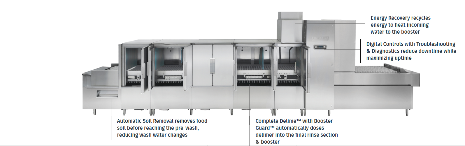 Hobart Energy Recovery  Dryer Flight Type Commercial Dishwasher FT1000Se *