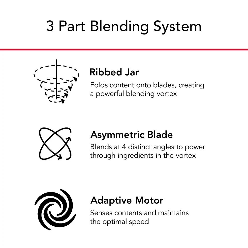 KitchenAid - Blender K400 Variable Speed Blue Velvet KSB4027VB - 1/1EA