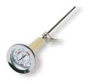Kettle Thermometer