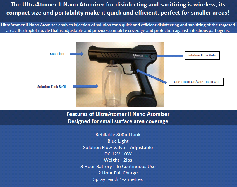 Ultra Atomer II Nano Atomizer Fogger Sprayer*